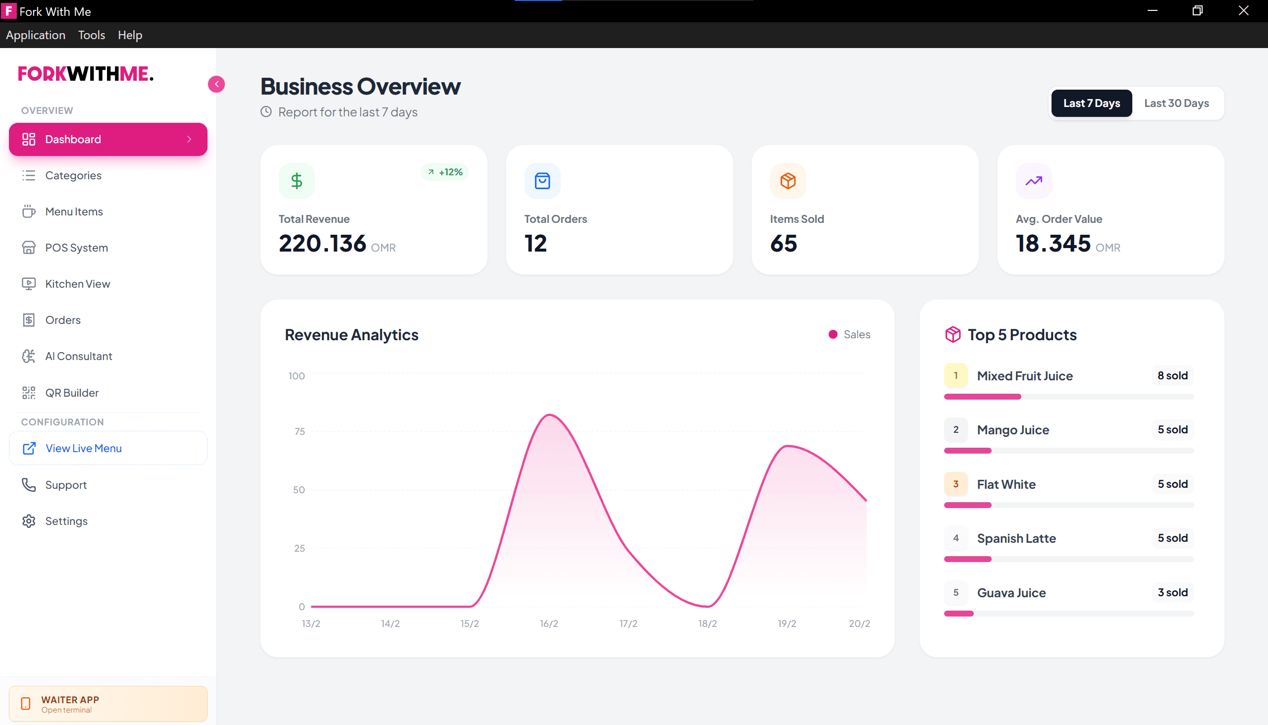 Fork With Me Dashboard Interface
